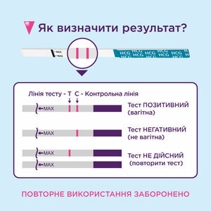 Тесты розовеют(((Плохая динамика ХГЧ